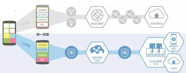 達(dá)闥科技攜MCS亮相北京科博會，展現(xiàn)人工智能新成果