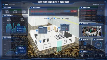 天津智控軟件研發(fā)能力邁入國際領(lǐng)先水平