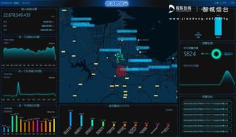聚焦大數據研發與應用 探訪云朵軟件的創新實踐與社會價值融合