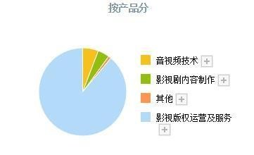 小米入股助推元宇宙與虛擬數字人融合，虛擬工廠技術革新引關注