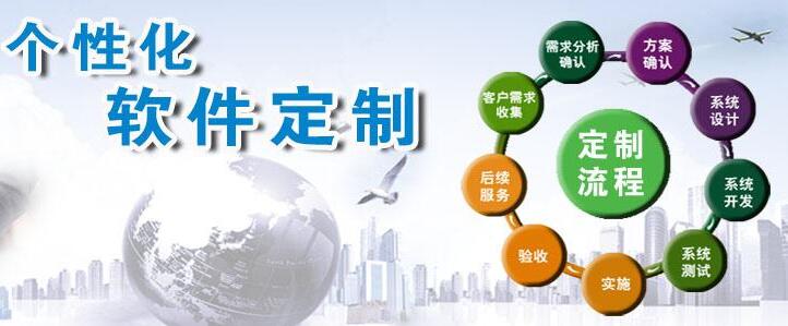 選擇蘇州點(diǎn)邁軟件開(kāi)發(fā)公司的十大理由