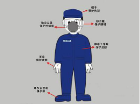 長發卷入和面機，157秒的掙扎與一聲嘆息——勞防用品為何總是被遺忘？