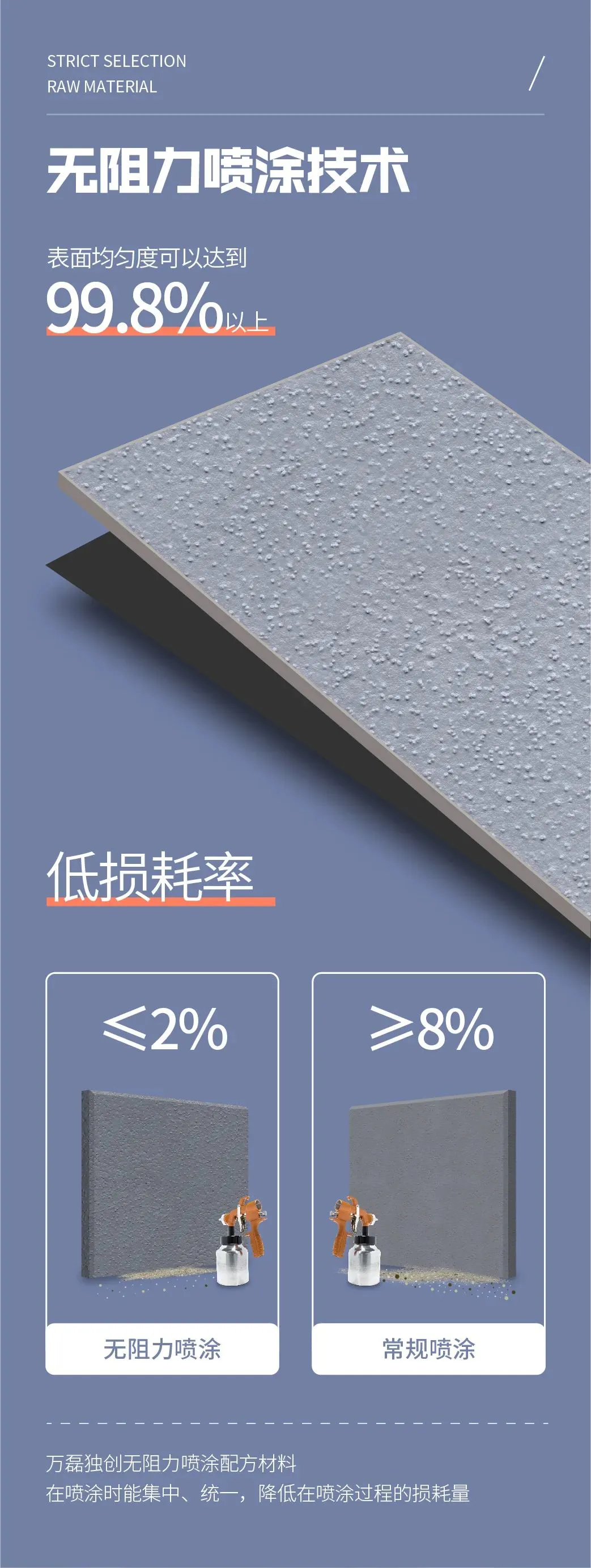 1kg可做2㎡？！外墻涂料的福音——意大利噴砂
