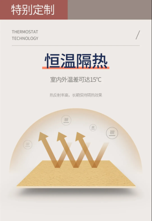 1kg可做2㎡？！外墻涂料的福音——意大利噴砂